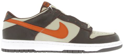 where to buy rep dunks